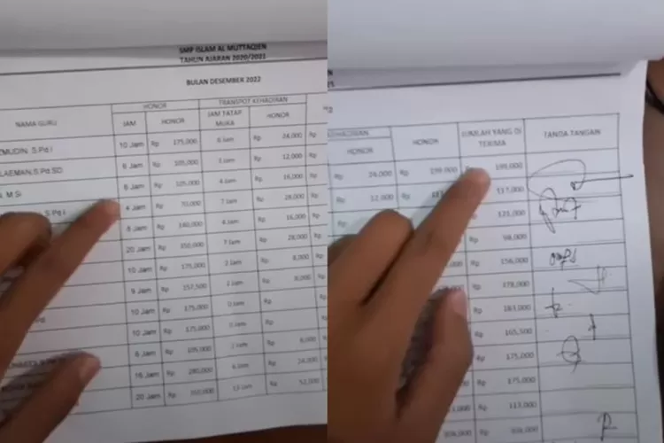 VIRAL! INI BESARAN GAJI GURU HONORER, Seseorang Unggah Daftar Honor ...