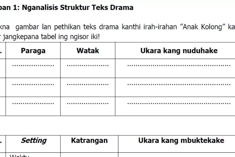 Kunci Jawaban Sastri Basa Jawa Kelas 11 Halaman 80 81 Kurikulum 2013 ...