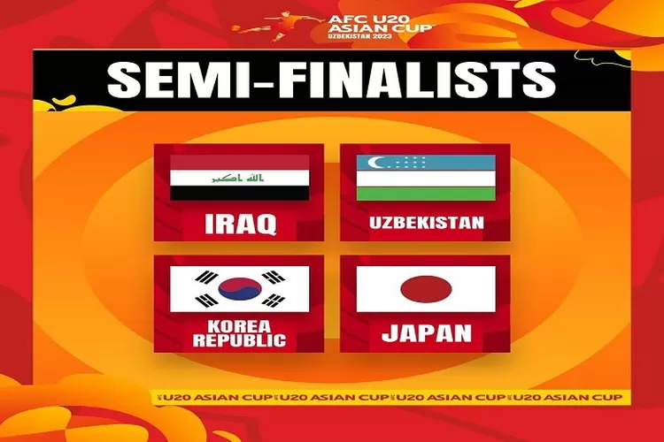 Jadwal Semi Final Piala Asia U20 2023 Mulai Tanding 15 Maret 2023 4 Tim Terbaik (www.instgram.com/@afcasiancup)