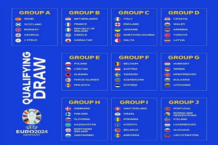 Jadwal Euro 2024 Italia vs Inggris, Nostalgia Final Euro 2020 Terulang