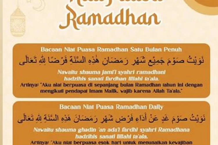 Niat Puasa Ramadhan Sebulan Penuh Lengkap Dengan Artinya , Simak ...