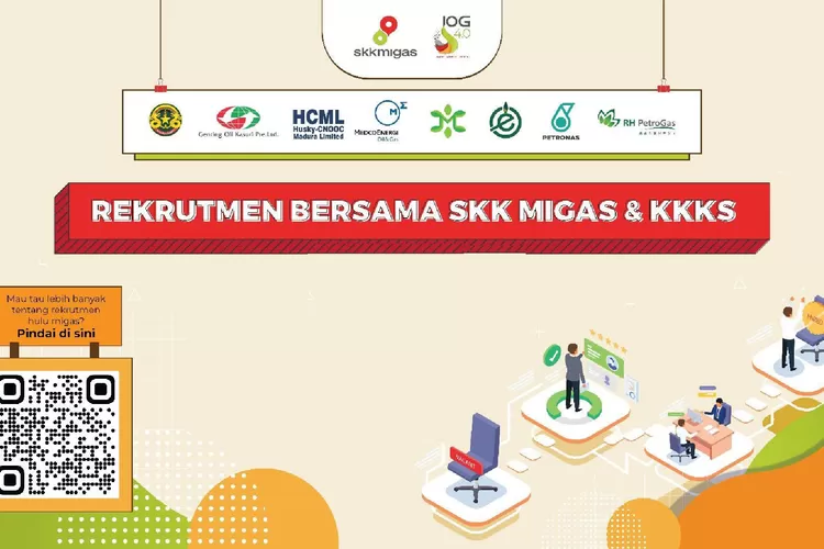 Persiapan SDM Hulu Migas 2023, SKK Migas Dan KKKS Buka Lowongan Kerja ...