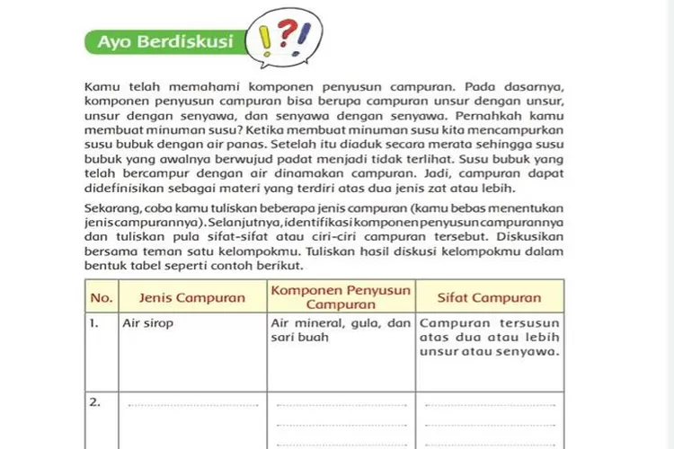 Kunci Jawaban Buku Tematik Tema 9 Kelas 5 Halaman 107, Subtema 2 Benda ...