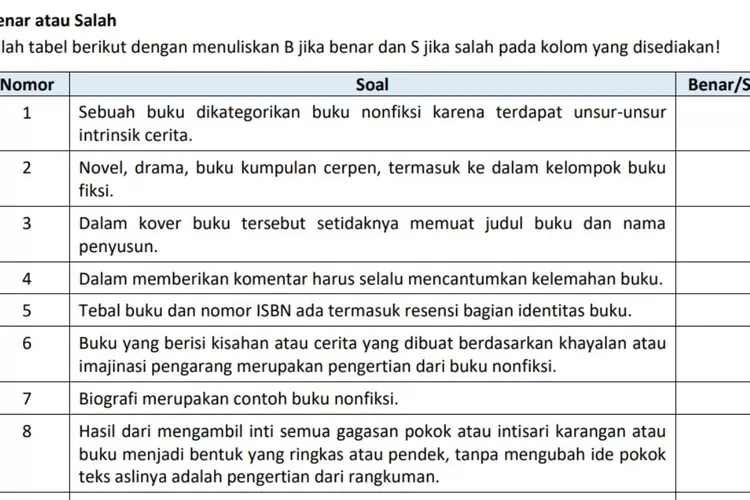 Kunci Jawaban Tes Akhir Modul 8 Bahasa Indonesia Kelas 9 Resensi Buku Fiksi Dan Nonfiksi Halaman 4524