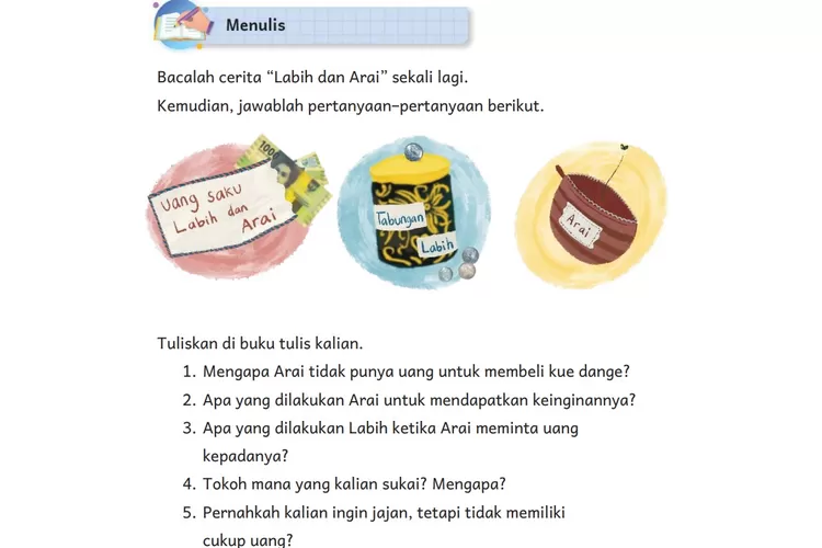 Kunci Jawaban Bahasa Indonesia Kelas 2 Halaman 129 Kurikulum Merdeka, Pertanyaan Cerita Labih dan Arai