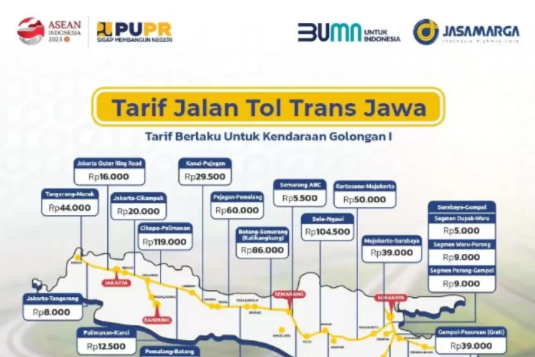 Tarif Tol Dari Jakarta Ke Trans Jawa Mudik Lebaran 2023, Kendaraan ...