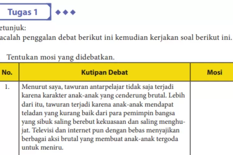 Kunci Jawaban Bahasa Indonesia Kelas 10 Halaman 185 186 Tugas 1 Kutipan ...