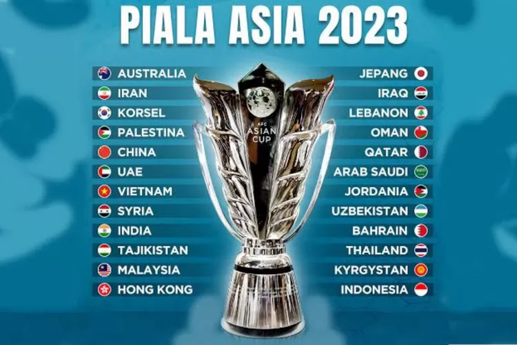 AFC Umumkan Jadwal Piala Asia 2023 di Qatar, Timnas Indonesia Salah Satu  Tim yang Siap Bertanding - Lihat Jambi