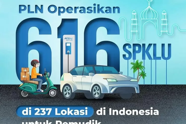 Info Mudik: PLN Sediakan Aplikasi PLN Mobile dan Operasikan 616 SPKLU di Seluruh Indonesia untuk Pemudik