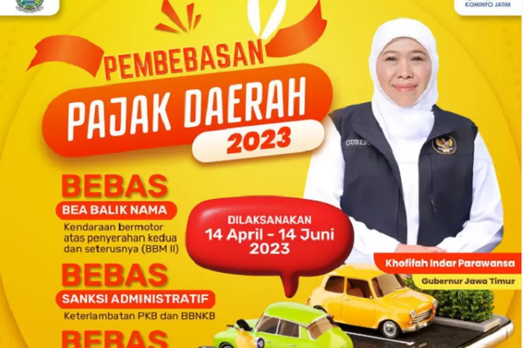 2023: Maksud Bebas Bea Balik Nama, Insentif Buat Jawa Timur Pemutihan ...