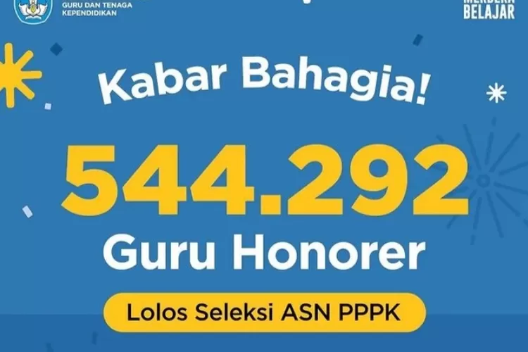 Selamat! 250 Ribu Guru Honorer Berhasil Lolos Seleksi ASN PPPK Pasca ...