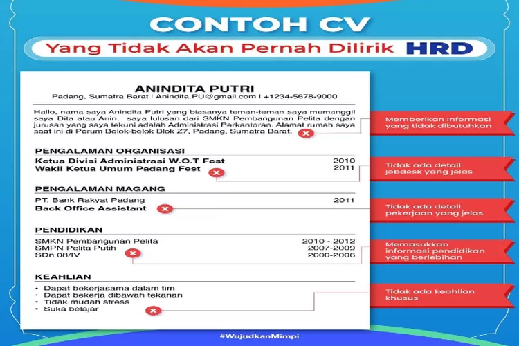 Yuk Intip Contoh Curicullum Vitae yang Tidak Akan Pernah Dilirik HRD