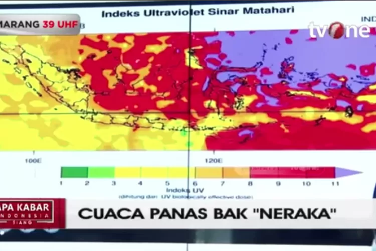 Cuaca Panas Dan Sinar UV Ekstrem Terjang Indonesia, BMKG Ungkap ...