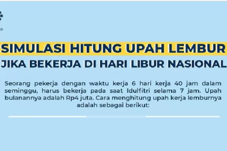 Simak! Begini Rumus Menghitung Upah Lembur Jika Bekerja Di Hari Libur ...