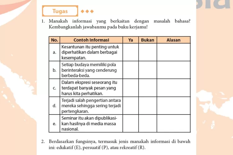 Kunci Jawaban Bahasa Indonesia Kelas 11 Halaman 82 83 Kurikulum 2013 ...