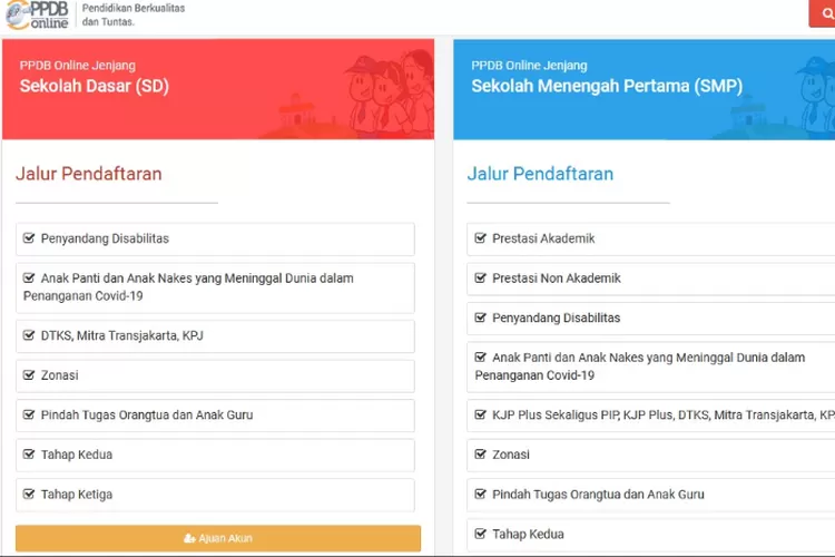 Yuk Mari Kita Simak Dan Catat Alur PPDB DKI Jakarta 2023 Secara Lengkap ...