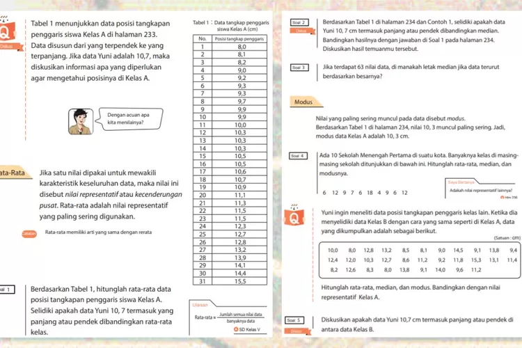 Menyelidiki Kecenderungan Data Nilai Representatif, Kunci Jawaban ...