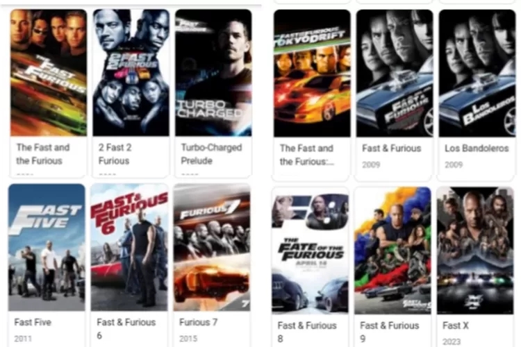 Lengkap! Urutan Film Fast and Furious dari Pertama hingga Terbaru - Sinergi  Madura