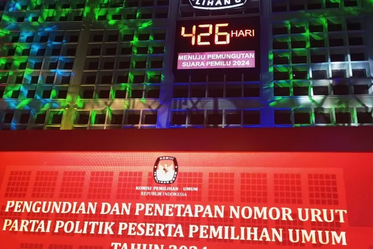 RESMI! Daftar Nama Anggota KPUD 2023-2028 Hasil Seleksi 20 Provinsi ...