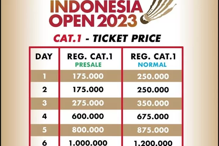 Indonesia Open 2023, ini Dia Harga Tiket Nonton Pertandingan Mulai dari