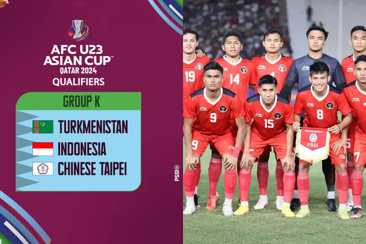 Hasil Drawing Kualifikasi Piala Asia U-23 2024: Timnas Indonesia U-23 ...