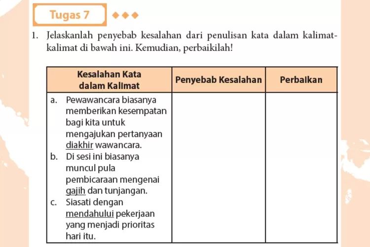 Perbaikan Kesalahan Kata Dalam Kalimat, Kunci Jawaban Tugas 7 Bahasa ...