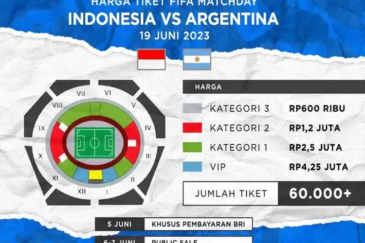 Pembelian tiket pertandingan Indonesia vs Argentina hanya bisa dibeli di website pssi.org dan tiket.com (SMSport)