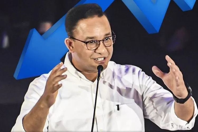 Elektabilitas Anies Baswedan Merosot Tajam Dan Diisukan Gagal Dapat ...