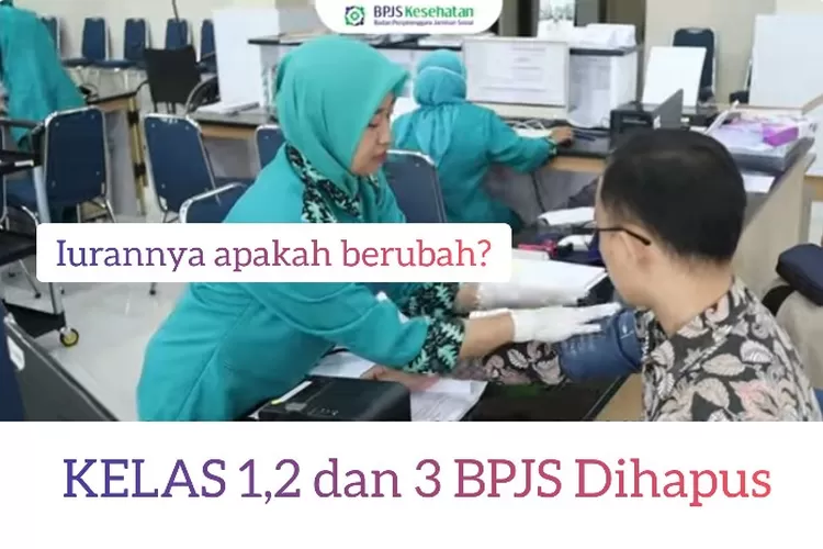 Rawat Inap Kelas 1,2,dan 3 BPJS Dihapuskan. Inilah Nominal Iuran BPJS ...