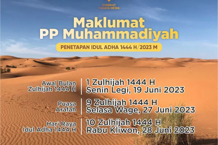 Pelaksanaan Idul Adha di Muhammadiyah Lebih Awal, Ini Jadwalnya Klik