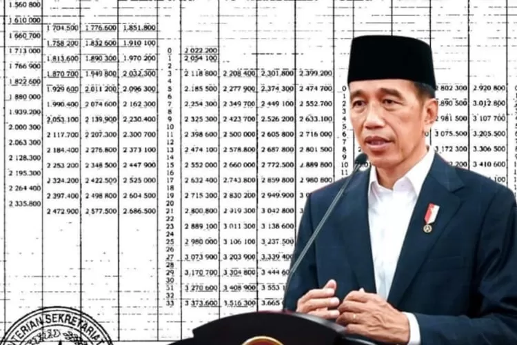 Jokowi Beri Sinyal Kenaikan Gaji Pns Inilah Besaran Gaji Pns Golongan I Ii Iii Iv Yang Akan