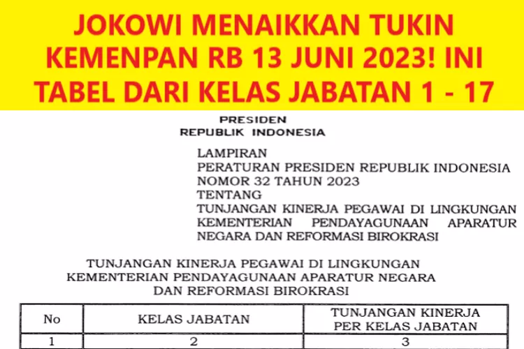 JOKOWI MENAIKKAN TUKIN KEMENPAN RB 13 JUNI 2023! Ini Tabel Dari Kelas ...