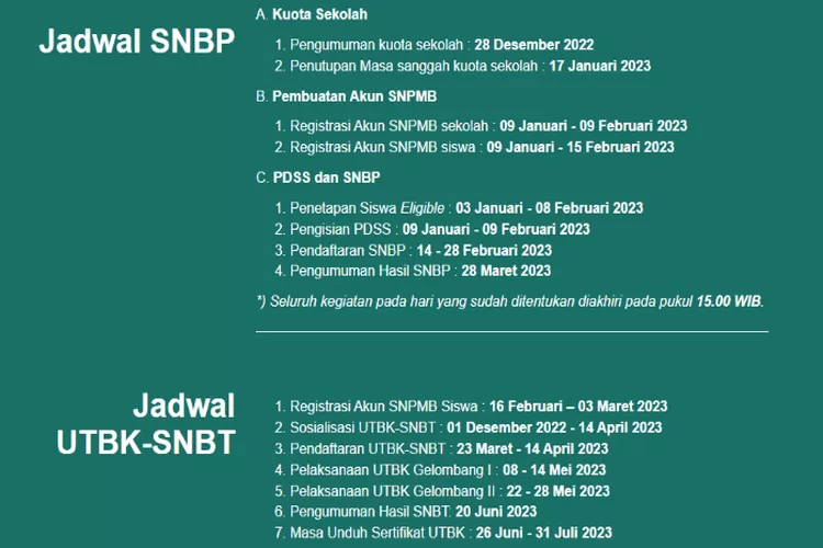 Hari Ini Pengumuman SNBT 2023! Hasil SNBT Jam Berapa? Ini Cara Cek ...