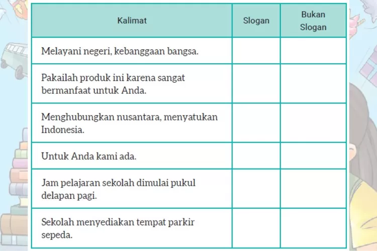 Mengidentifikasi Slogan, Kunci Jawaban Bahasa Indonesia Kelas 8 Halaman ...