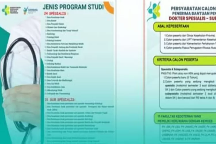 Kemenkes Siapkan Lebih Dari 2000 Beasiswa Untuk Dokter Spesialis ...