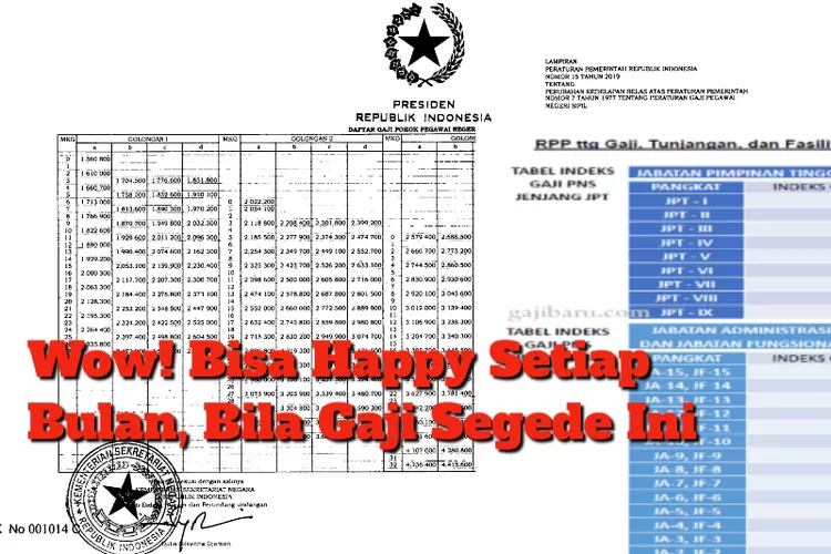 Ini Perbandingan Tabel Gaji PNS Saat Dengan Tabel Gaji PNS Skema Single ...