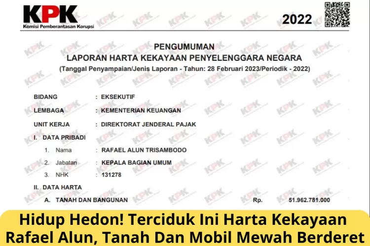 Bocor Harta Kekayaan Rafael Alun Dalam LHKPN 2022, Ini Dia Daftar Aset ...