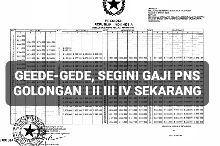 Tanggal Kenaikan Gaji Pns Sudah Diputuskan Sri Mulyani Segini Besaran Gaji Pns Golongan I Ii