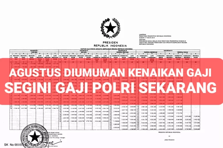 Agustus Diumumkan Kenaikan Gaji Segini Gaji Polri Sekarang Mulai Tamtama Hingga Perwira Tinggi 9687