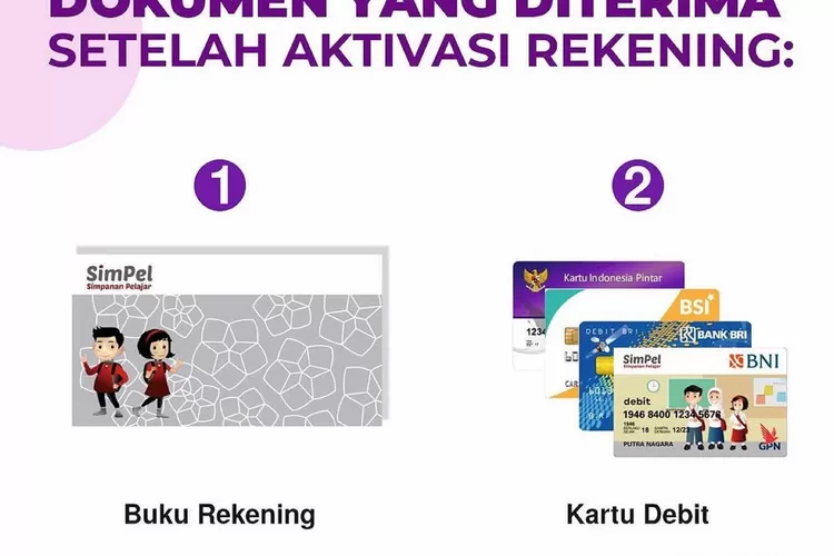 Cara Aktivasi Rekening Pip Kemdikbud 2023 Dan Cara Cek Pipkemdikbudgoid Di Hp Ayo Bandung 8538