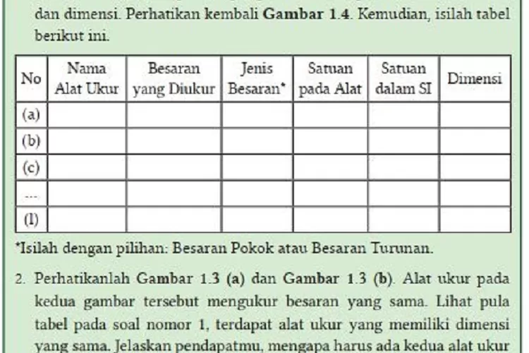 Kunci Jawaban IPA Kelas 10 Halaman 7 Aktivitas 1.2 Kurikulum Merdeka ...