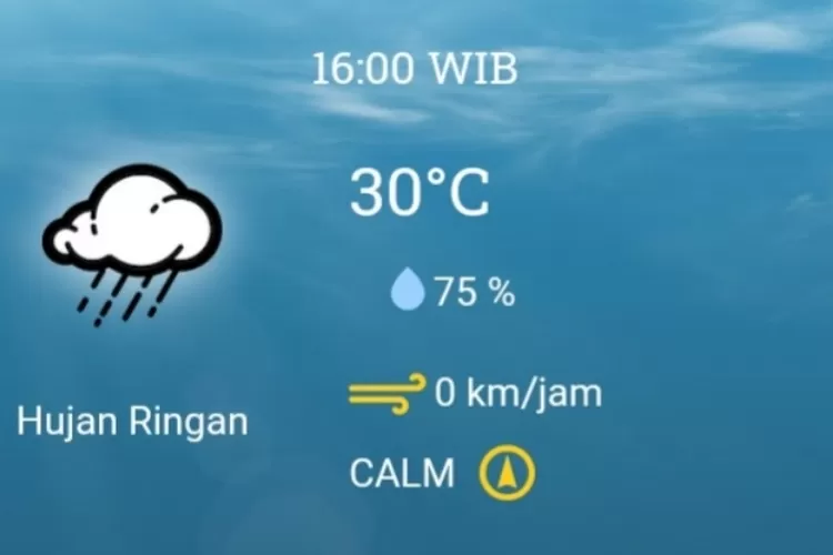 Prakiraan Cuaca Jakarta Pusat Hingga Kepulauan Seribu Hari Kamis 14 ...