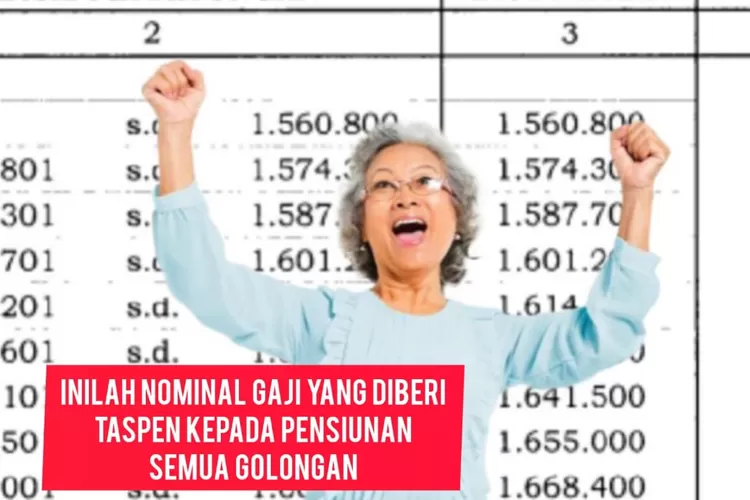 Pensiunan PNS Terima Gaji Di Tanggal 1, Berikut Nominal Yang Diterima ...