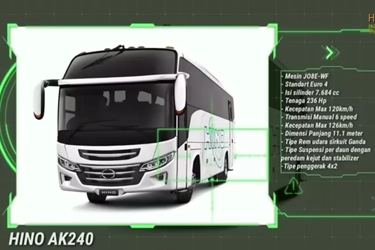 Daftar Harga dan Spesifikasi Bus Hino Terbaru 2023, Termurah Dilego ...