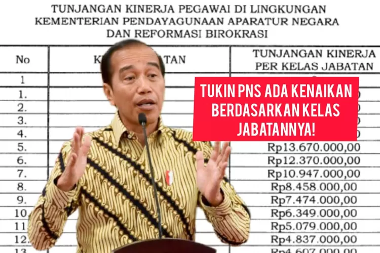 JOKOWI PASTIKAN TUKIN PNS INI MULAI JUNI 2023 TERIMA 21 JUTA RUPIAH ...