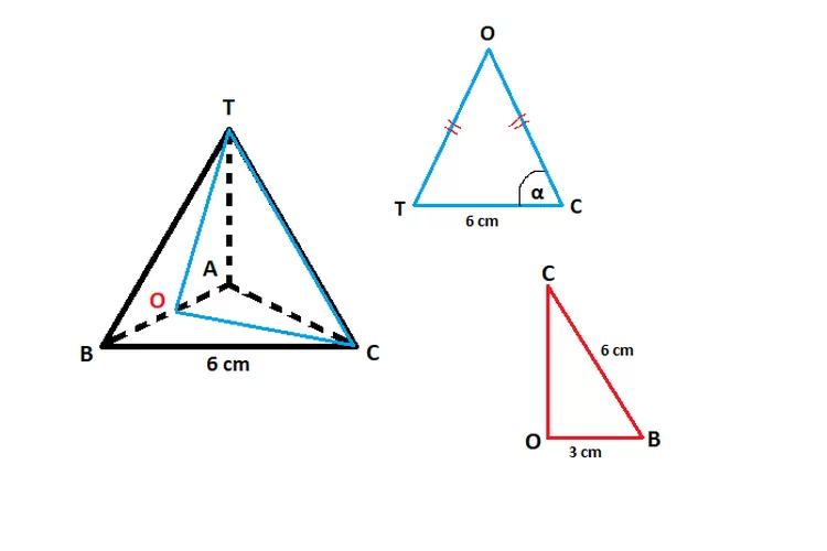 Ilustrasi limas segitiga beraturan T.ABC (suarakarya.id/ M. Rizqi A.)