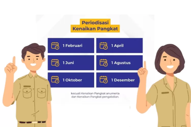 Peraturan Baru! Dulu Kenaikan Pangkat PNS Berlaku 2 Periode, Sekarang ...