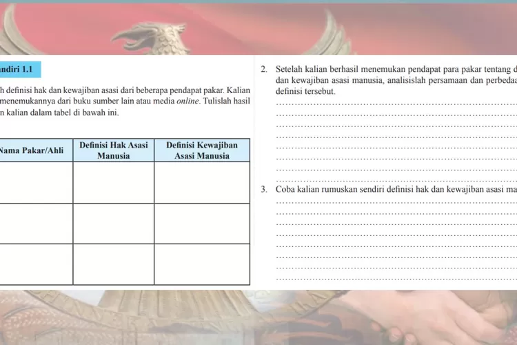 Kunci Jawaban PKn Kelas 11 Halaman 7 Tugas Mandiri 1.1: Definisi Hak ...