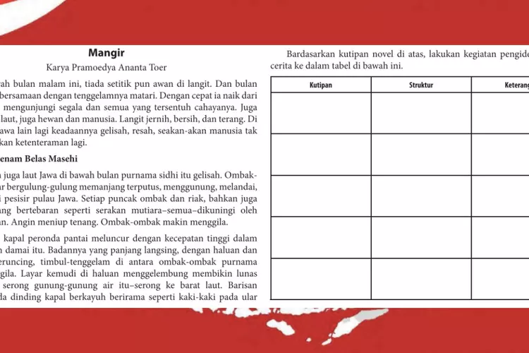 Identifikasi Struktur Teks Cerita Sejarah Mangir, Kunci Jawaban Bahasa ... - Pic HH 1 Agust InDo12 Hlm 48 51 2082280526