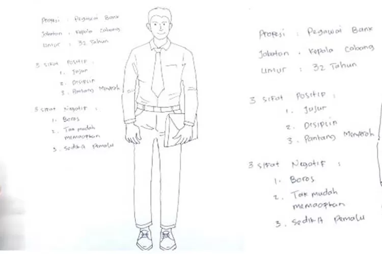 Panduan Membuat Psikotes Gambar Orang Disertai Tips Kelebihan Dan